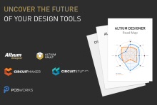 Altium publie ses plans de développement pour son portefeuille de produits
