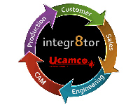 Ucamco annonce Integr8tor v2016.04 pour les fabricants de cartes de circuits imprimés