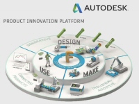 Autodesk intègre Fusion Connect et Fusion Lifecycle à sa plateforme cloud d’innovation produit