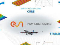 ESI annonce la version 2016 de PAM-COMPOSITES
