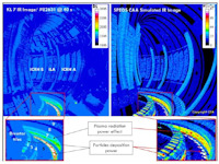 Le CEA et OPTIS collaborent autour de la simulation pour la fusion nucléaire