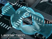 Conduite autonome et LiDAR : OPTIS et Leddar Tech s'associent