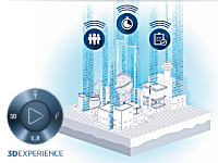 ExxonMobil choisit la plateforme 3DEXPERIENCE dans le cadre de sa transformation numérique