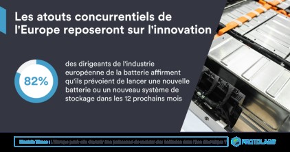 A l'ère de l'électrique, L'Europe peut-elle devenir une des premières puissances mondiales de la production de batteries ?