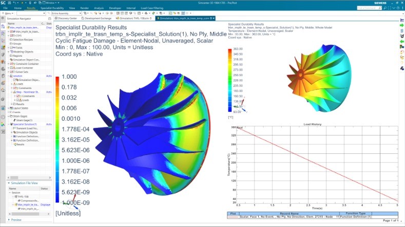 Avec Simcenter 3D 2022.1, Siemens renforce son leadership dans le domaine de la modélisation des performances mécaniques