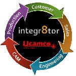4CAD Group part à la conquête de l’Ouest