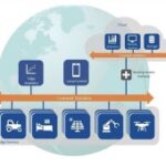 Altair et TU Delft signent un accord de licence à l’échelle du campus