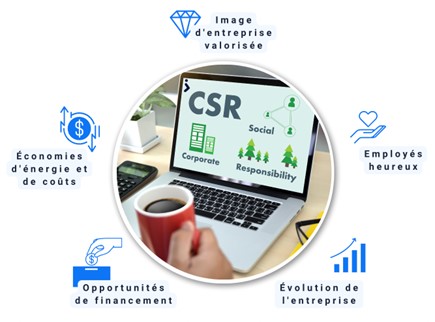 Comment mettre le BIM au service des politiques RSE ?