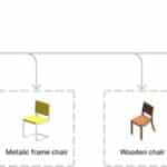 Salon du Bourget : 4CAD Group et AURA AERO coopèrent pour contribuer à la décarbonation du secteur aéronautique