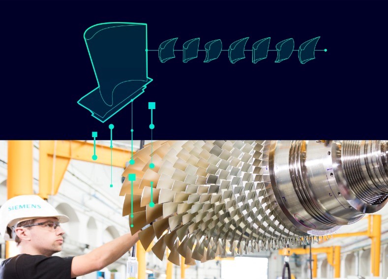 Siemens révolutionne la simulation d’ingénierie avec HEEDS AI Simulation Predictor et Simcenter Reduced Order Modeling