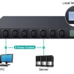 Farnell s’allie à Würth Elektronik dans une campagne pour les appareils électroménagers