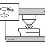 Fabrication assistée par ordinateur (FAO)