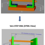 MRY-SST-HVD : la solution ultime pour un serrage étanche.