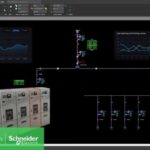 dSPACE s’associe à l’Université Johannes Kepler (JKU) de Linz pour accélérer le développement de logiciels pour véhicules à l’aide de l’IA générative