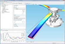 COMSOL annonce la sortie de COMSOL Multiphysics 4.3b