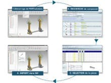 Cadenas annonce une double interface entre PARTsolutions, NX et SAP PLM