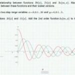 Bentley Systems fait une série d’annonces à l’occasion de sa conférence Year in Infrastructure 2013