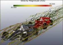 Altair lance HyperWorks Virtual Wind Tunnel