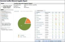 Nouvelles options de déploiement rapide pour PTC Windchill Conflict Minerals