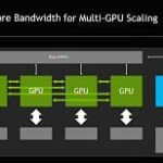 Avant-première de WorkNC23 à Industrie Paris 2014