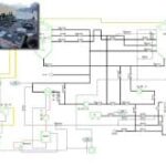PTC publie l’agenda du lancement Creo 3.0 en France