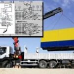 ANSYS et Intel collaborent au service des clients d’Intel Custom Foundry