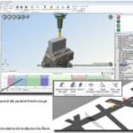 Windmöller & Hölscher a choisi la solution E³.series de Zuken