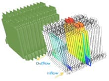 CD-adapco annonce des outils avancés de simulation de batteries au lithium-ion