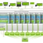 TraceParts sort TraceParts Enterprise 2015, une nouvelle version de son système de gestion des composants fournisseurs