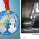 PTC optimise la valeur de l’Internet des objets avec la nouvelle solution intégrée ThingWorx-Axeda