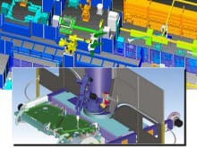John Deere choisit RobotExpert de la gamme Tecnomatix
