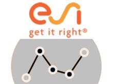 ESI Group annonce une hausse de son CA de 10,3% sur le troisième semestre 2015