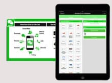 PARTcommunity est disponible maintenant dans WeChat