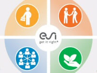 ESI Group formalise sa démarche de Responsabilité Sociétale d’Entreprise (RSE)