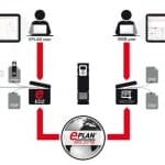 PTC associe la technologie Vuforia au casque de réalité augmentée Microsoft HoloLens