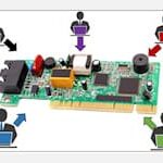 SPRING Technologies ouvre un bureau en Malaisie