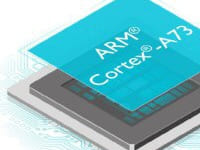Cadence annonce des kits d’adoption rapides (RAK) pour les processeurs ARM