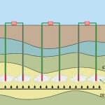 CAO.fr inaugure le nouveau portail BIMactu.com