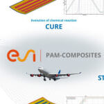 EPLAN annonce la sortie du logiciel Eplan Smart Wiring
