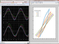 Cadence / Mathworks : partenariat autour de PSpice, MATLAB et Simulink