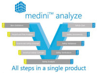 ANSYS fait l’acquisition de KPIT medini Technologies AG