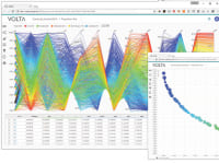 EnginSoft France annonce la distribution de VOLTA d’ESTECO