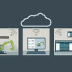 MSC Software annonce une solution couplée CFD/Acoustique