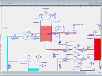La version  2.7 d’Eplan Preplanning intègre un module dédié aux canalisations