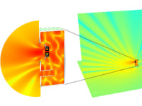 COMSOL Multiphysics 5.3a a été dévoilé lors de la Conférence COMSOL 2017
