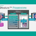 CAD Schroer s’engage activement pour les enfants en Afrique