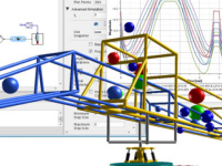 Modélisation système : China Euro Vehicle Technology (CEVT) choisit MapleSim
