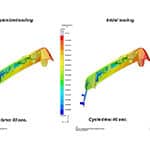 F2A devient pleinement autonome en BIM grâce à BIM&CO