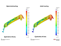 Améliorer la déformation des pièces et du temps de cycle avec le Virtual Molding