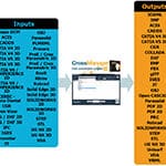 SIGMASOFT : conception de moules à l’aide du moulage virtuel